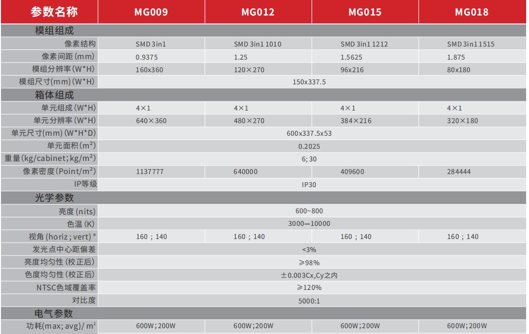 平博·pinnacle(中国集团)官方网站