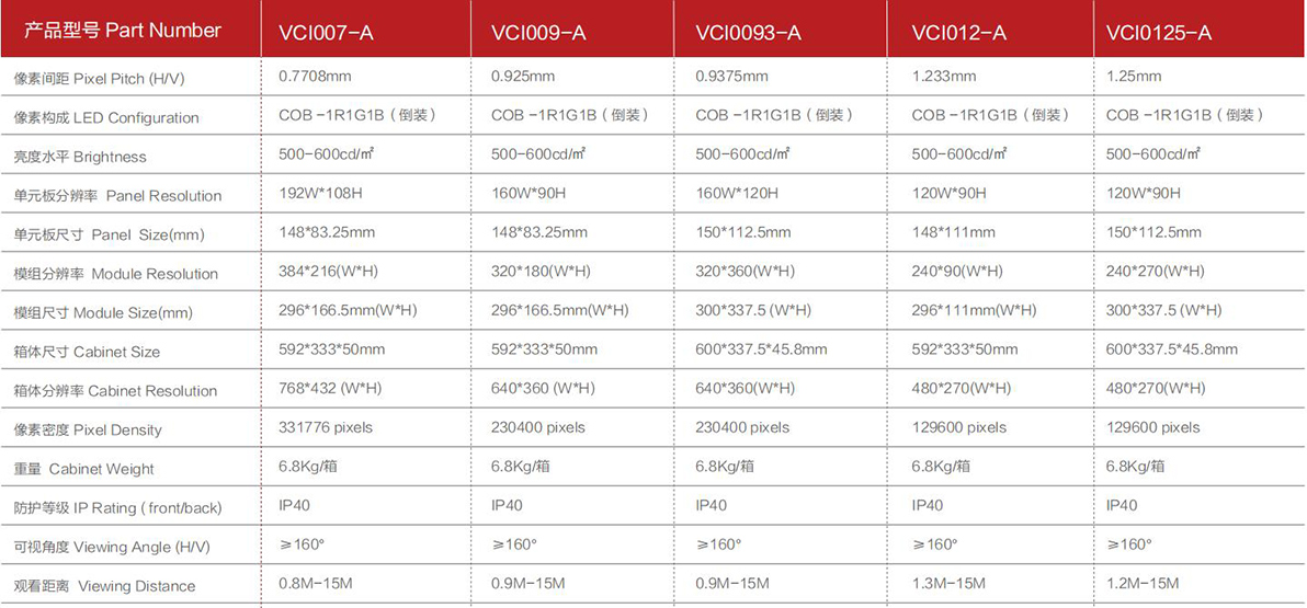 平博·pinnacle(中国集团)官方网站